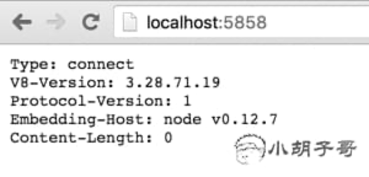 node debug port 5858