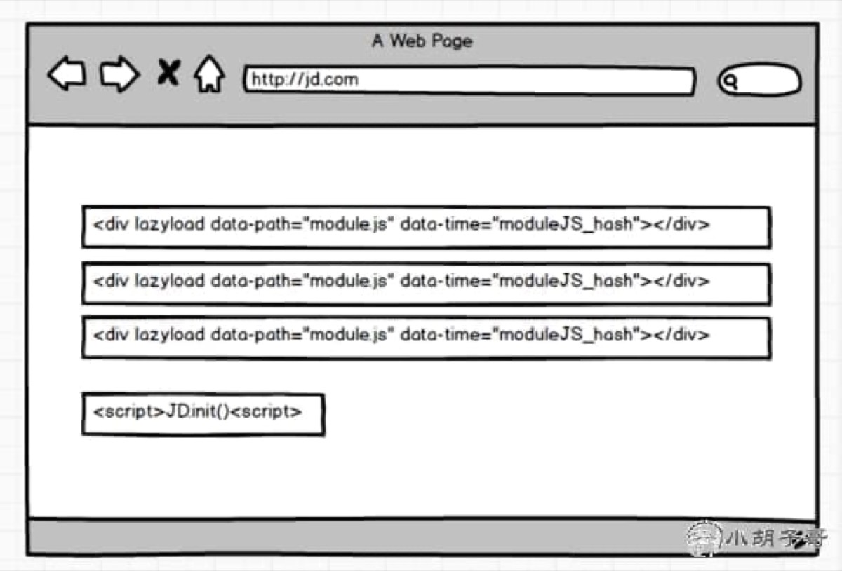 JD-page-loader