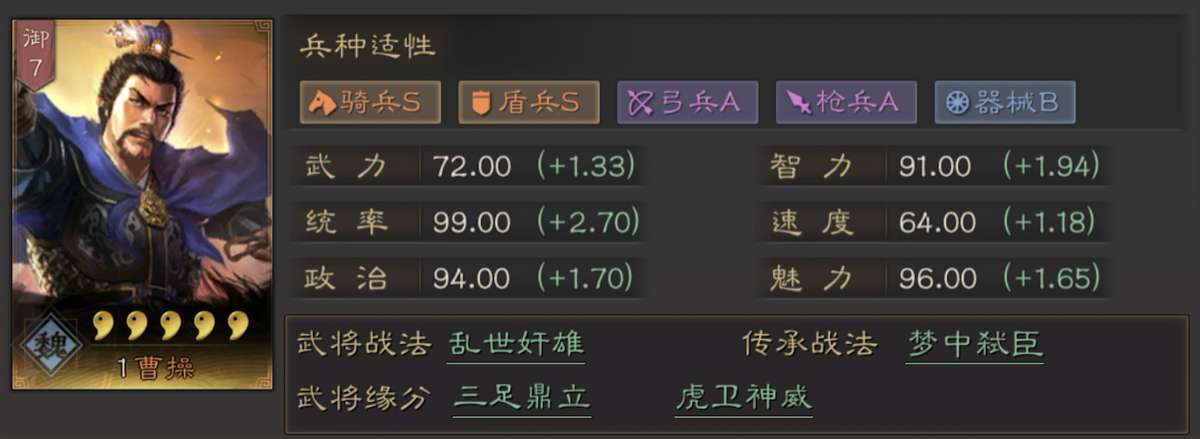 曹操