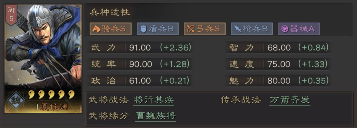 夏侯渊